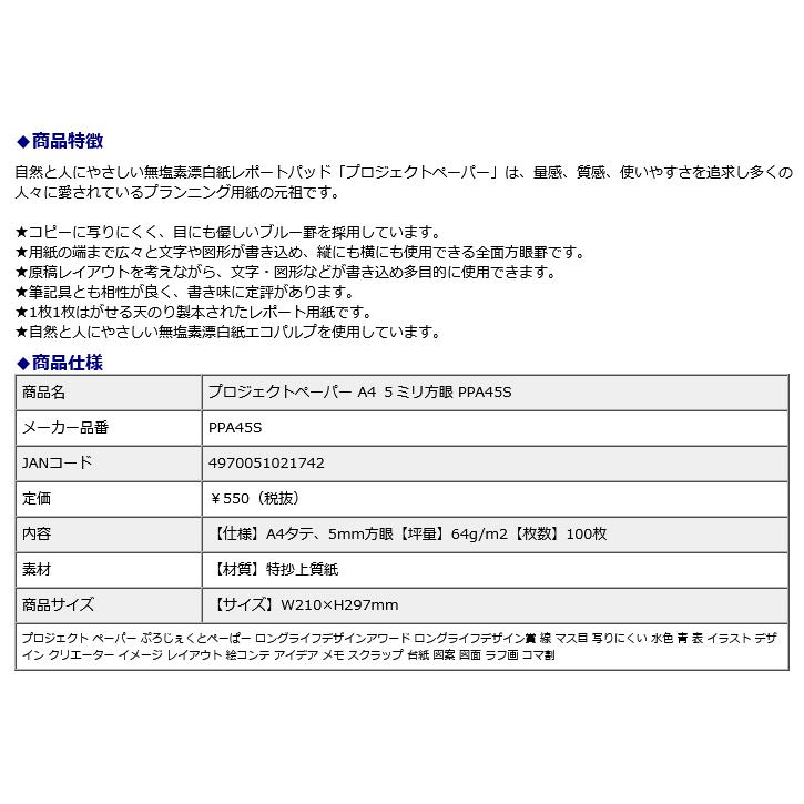 オキナ okina プロジェクトペーパー A4 5ミリ方眼 100枚 PPA45S | OKINA | 06