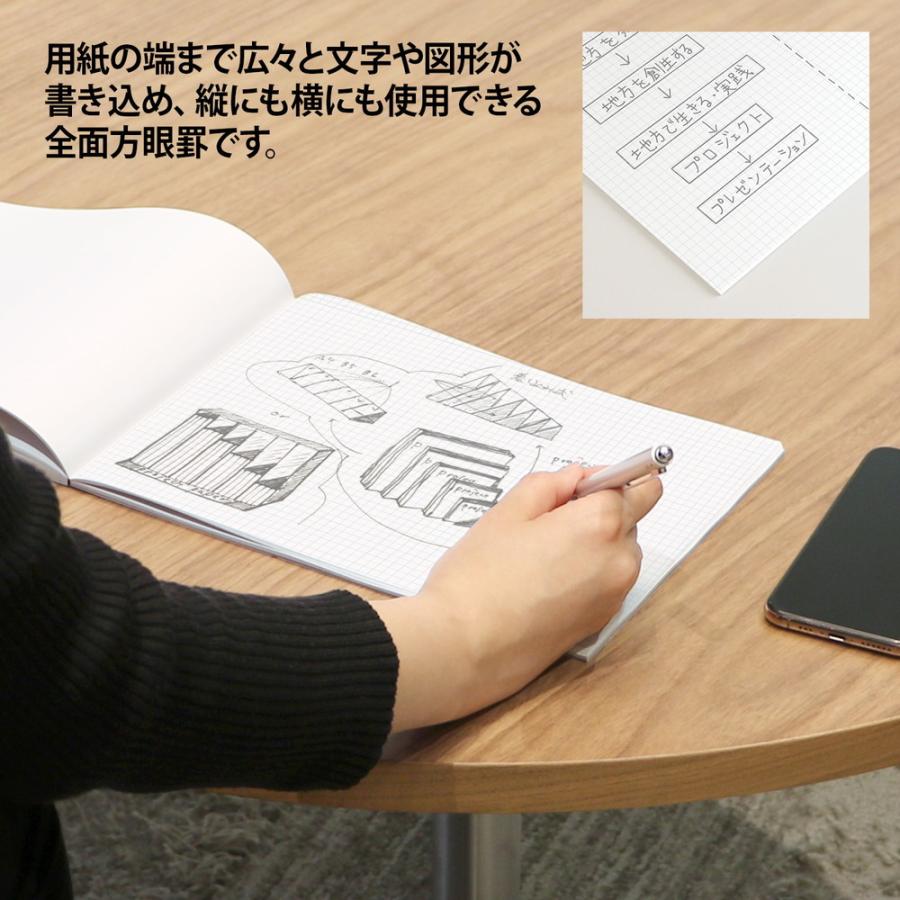 オキナ okina プロジェクトペーパー B5 5ミリ方眼 100枚 PPB55S | OKINA | 03