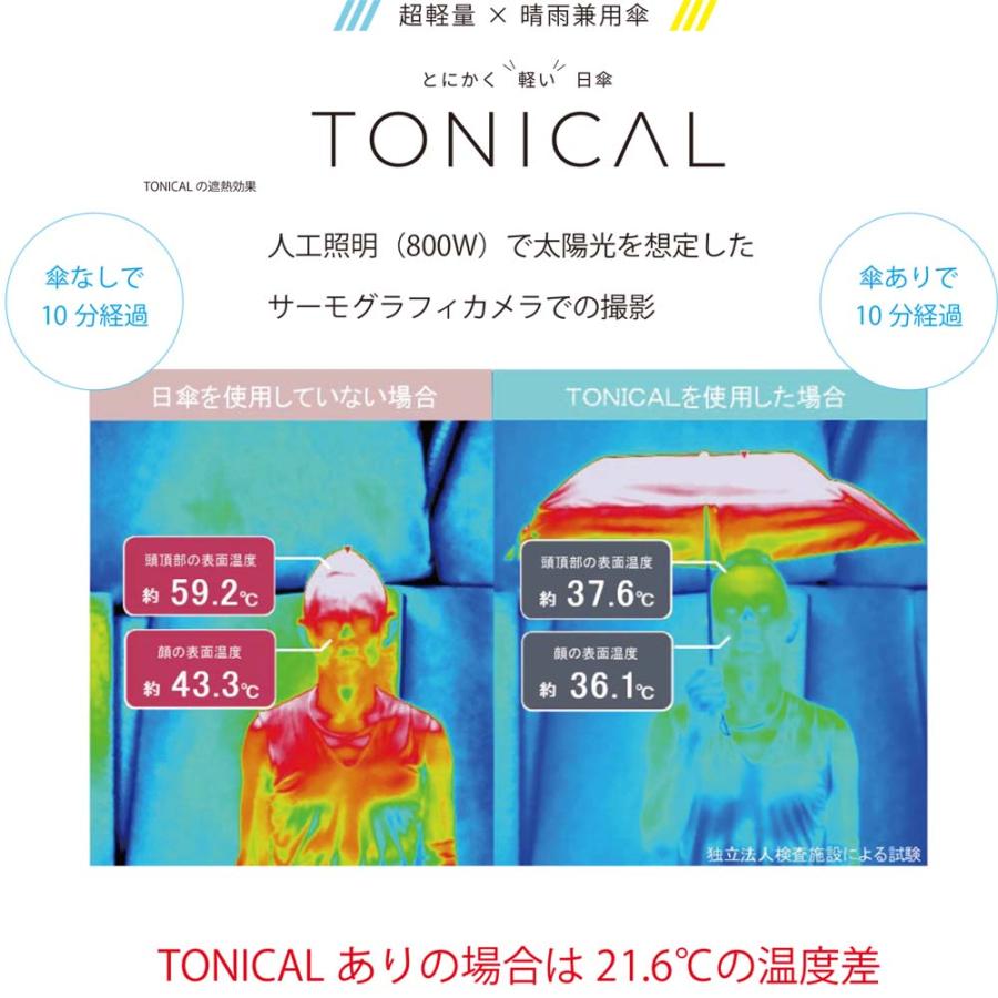 スギハラ 晴雨兼用傘 TONICAL トニカル 超軽量 55cm ミニ アッシュグレー  6915 | ブランド登録なし | 04