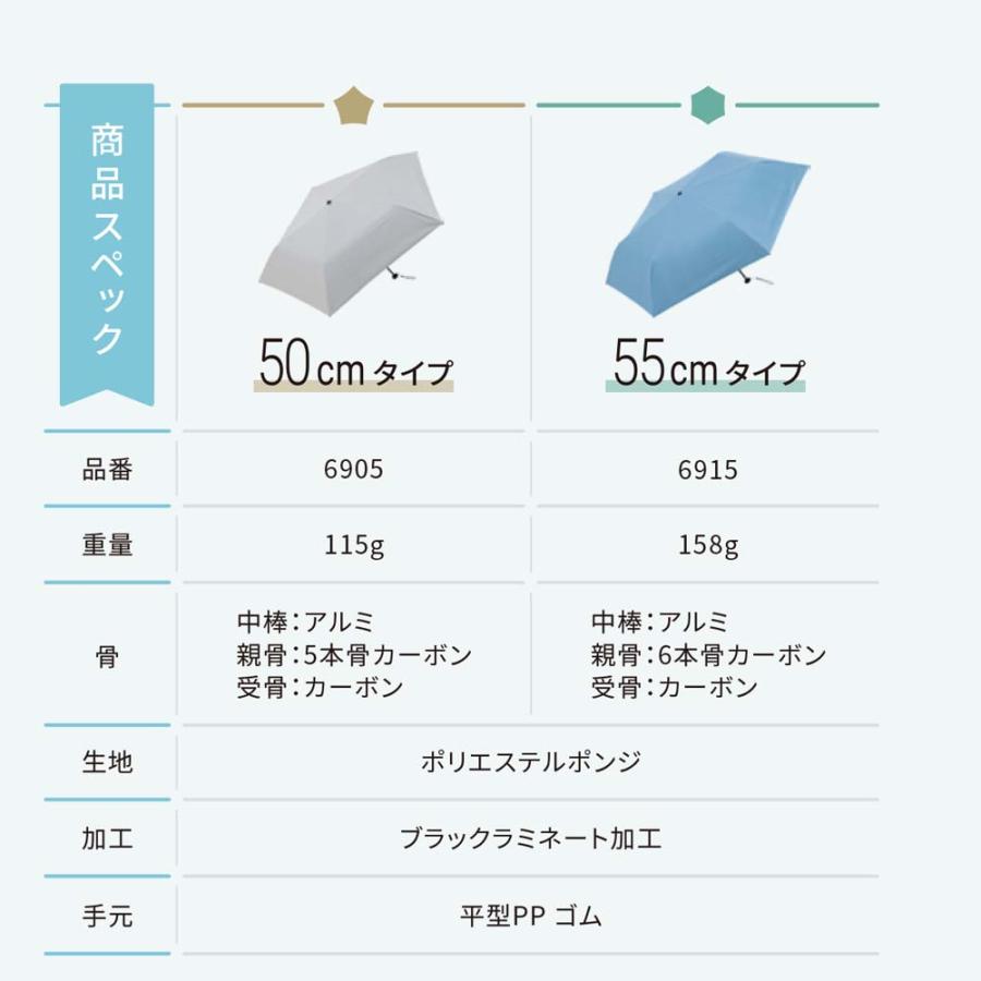 スギハラ 晴雨兼用傘 TONICAL トニカル 超軽量 55cm ミニ ネイビー 6915 | ブランド登録なし | 05