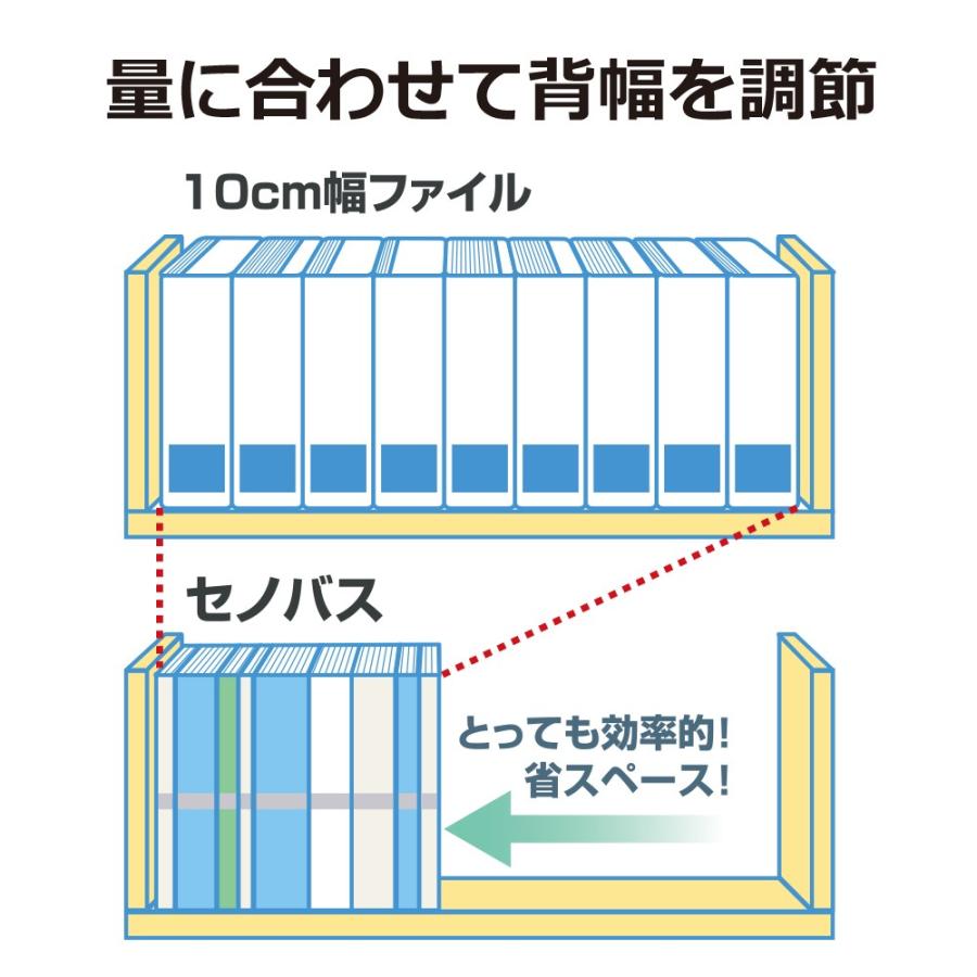 プラス(PLUS) 背幅伸縮フラットファイル セノバス 本体3冊と替え表紙1枚セット A4-S ブルー FL-024SS 89-288 | PLUS | 02