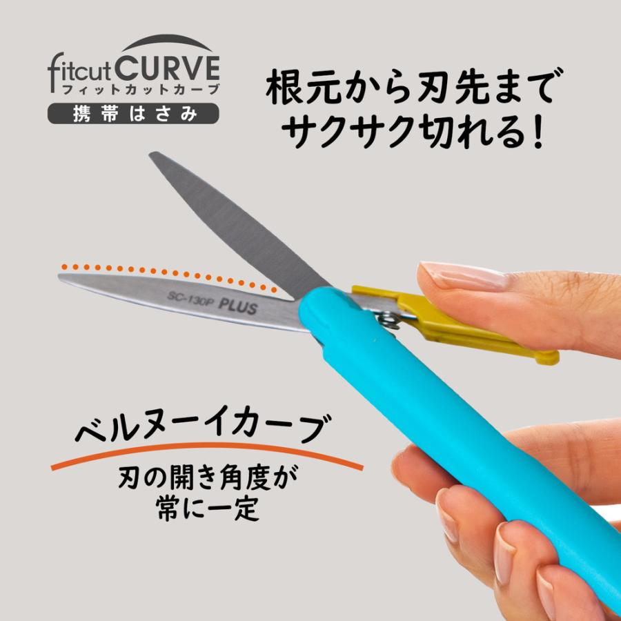 プラス PLUS 携帯はさみ 日本のお土産シリーズ ツイッギー 寿司 36673 SC-130P-J | PLUS | 01