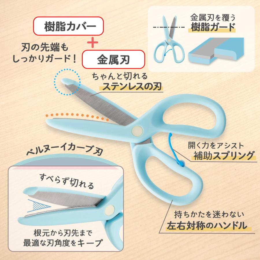 プラス PLUS 幼児用はさみ フィットカットカーブ トット ブルー 34588 SC-120M | PLUS | 03