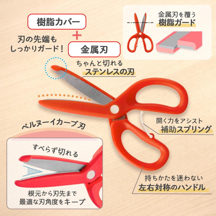 プラス PLUS 幼児用はさみ フィットカットカーブトット レッド 34591 SC-120M | PLUS | 03