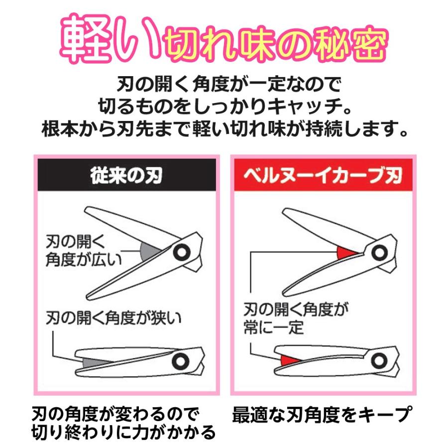 プラス(PLUS) はさみ フィットカットカーブ ジュニア フッ素コート グリーン SC-145MF　34-672 | PLUS | 04