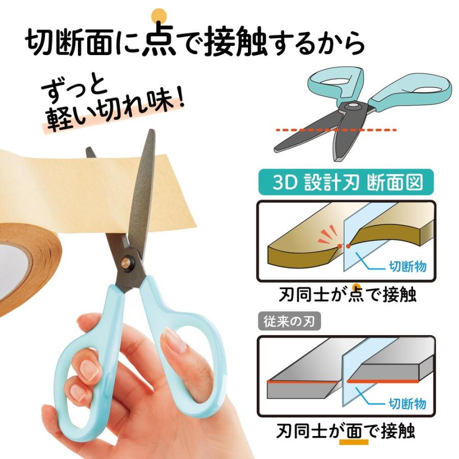 プラス(PLUS) はさみ フィットカットカーブ フッ素3D刃 SC-175SFN ブルー 35-256 | PLUS | 02