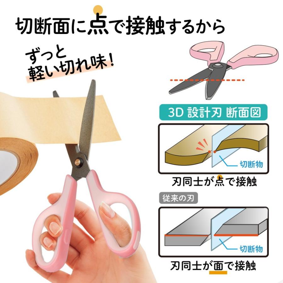 プラス(PLUS) はさみ フィットカットカーブ フッ素3D刃 SC-175SFN ピンク 35-257 | PLUS | 02