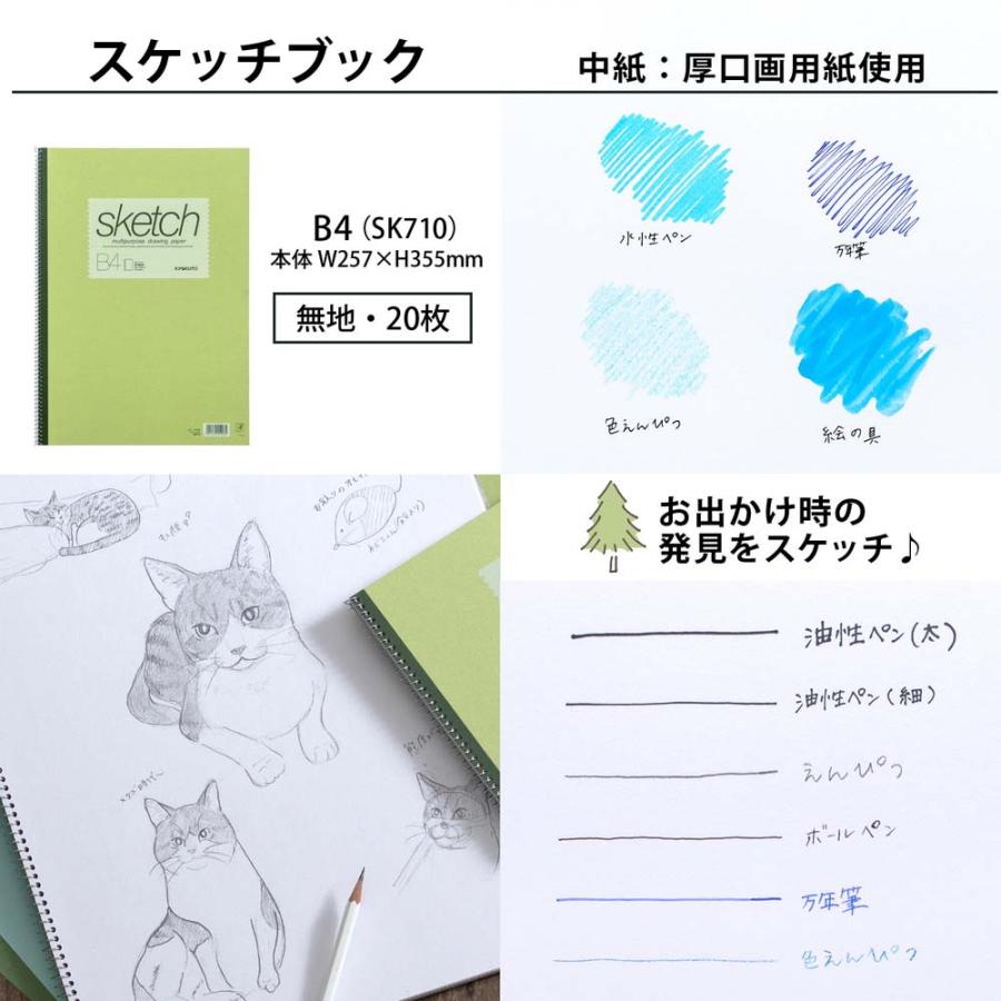 多機能料理ばさみ(マッシュルームホワイト)とペンとお出かけセット set2305-5 | PLUS | 04