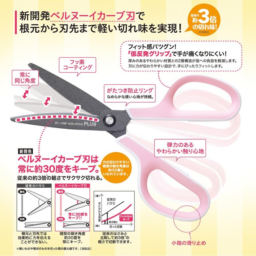 プラス(PLUS) はさみ フィットカットカーブ フッ素コート ホワイト/イエロー SC-175SF 34-546 | PLUS | 02