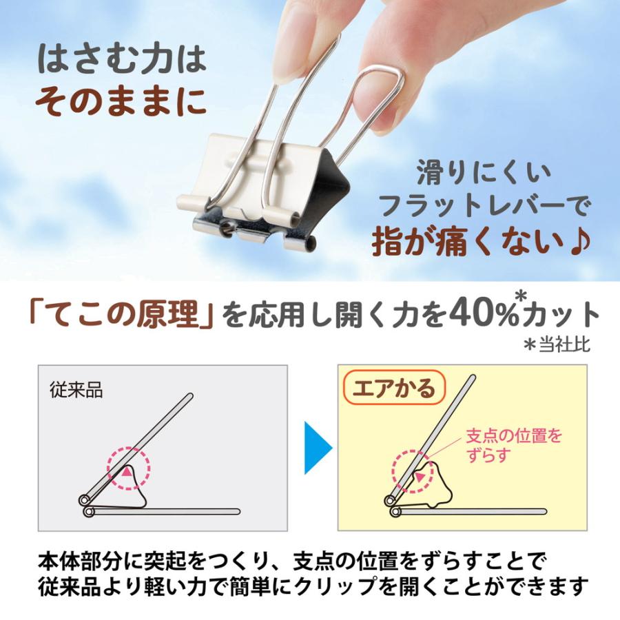 プラス(PLUS) 軽く開けるクリップ エアかる 中サイズ 4個入 ダブルクリップ 受験生応援 梅 CP-152AK 35662 | PLUS | 03