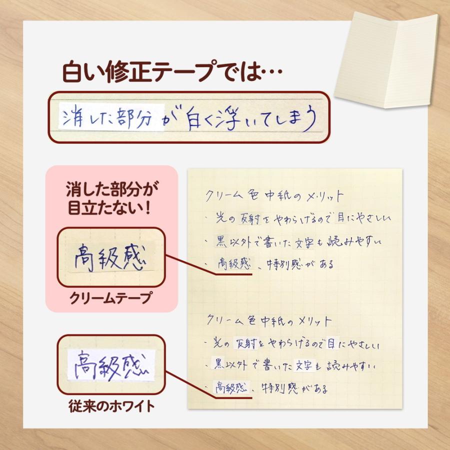 プラス (PLUS) 修正テープ ホワイパープチ クリームテープ 5mm  ブルー  WH-815Y 51-643 | PLUS | 03