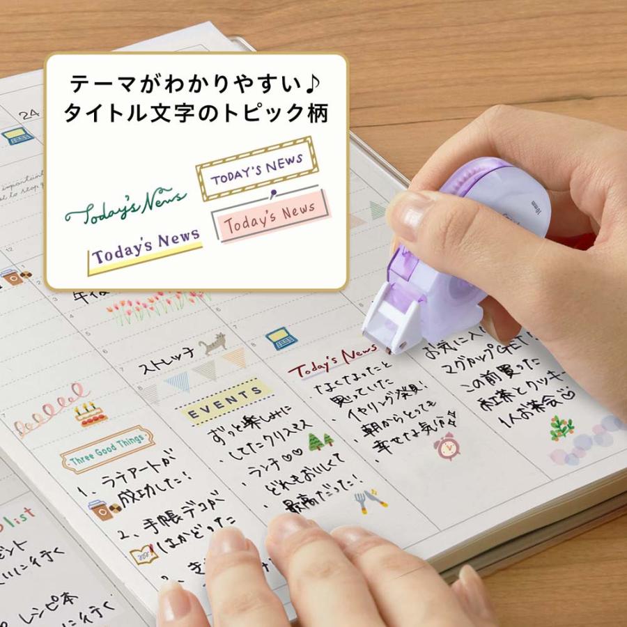 プラス PLUS デコラッシュ限定Topic柄Today'sNews 51794 | PLUS | 04