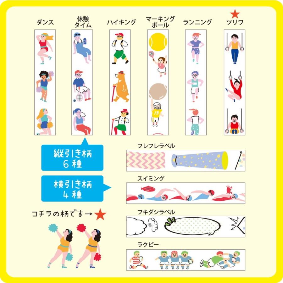 プラス(PLUS) デコレーションテープ　プチデコラッシュ　太幅 限定 SPORTS! ツリワ DC-090-SP 54-559 | PLUS | 06