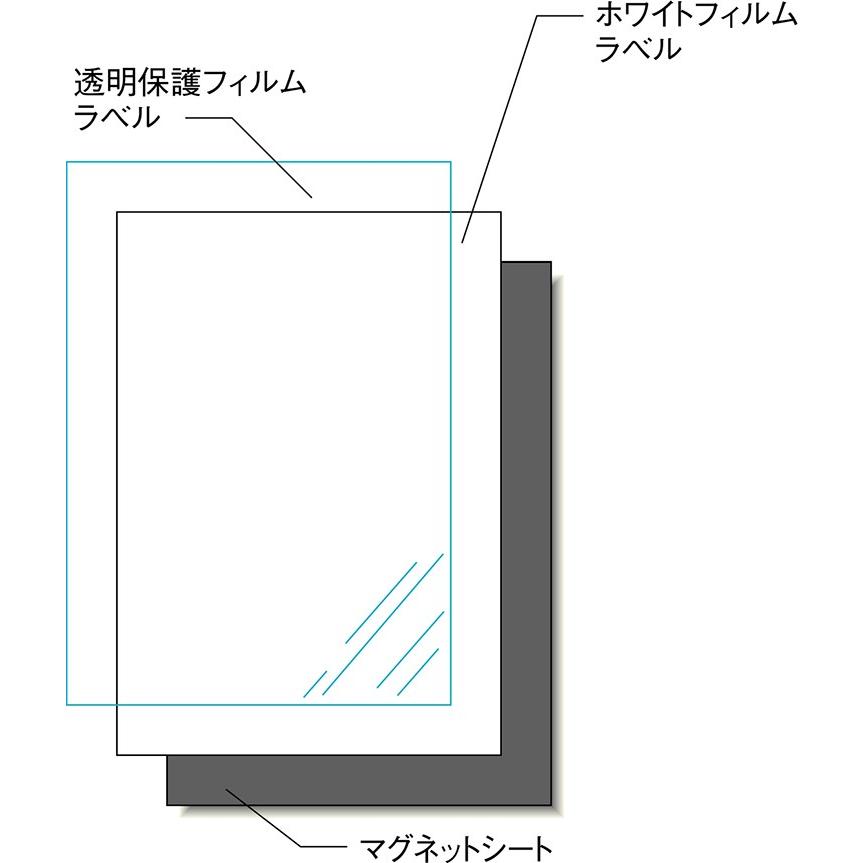 エーワン 手作りステッカーA4 ホワイトフィルム＋マグネット2シートセット 28839Ｎ | 3M | 01