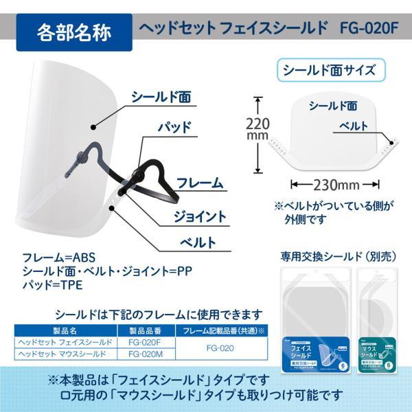 プラス PLUS フェイスシールド ヘッドセット フレーム1個＋シールド3枚 FG-020F 89-531 | PLUS | 06