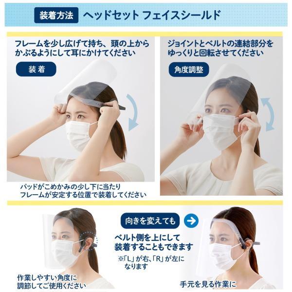プラス PLUS フェイスシールド ヘッドセット フレーム1個＋シールド3枚 FG-020F 89-531 | PLUS | 08