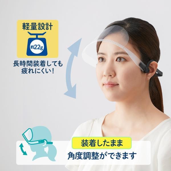 プラス PLUS マウスシールド ヘッドセット フレーム1個＋シールド3枚 FG-020M 89-541 | PLUS | 04