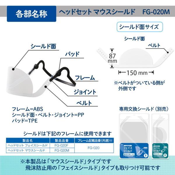 プラス PLUS マウスシールド ヘッドセット フレーム1個＋シールド3枚 FG-020M 89-541 | PLUS | 06