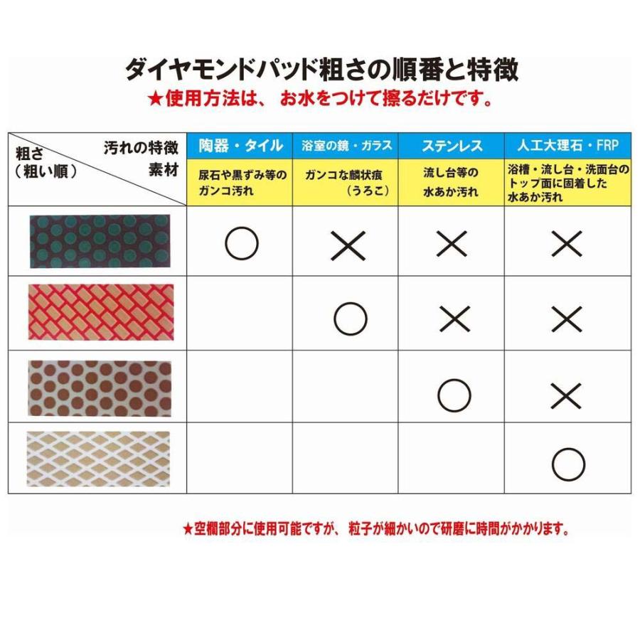 ヒューマンシステム ダイヤモンドパッドH タイル 水あか 尿石 ダイヤモンドパッド 大掃除 | ブランド登録なし | 04