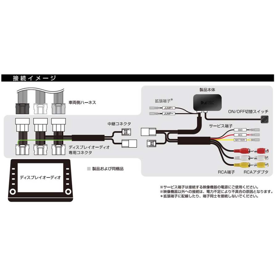 カシムラ Kashimura ディスプレイオーディオ専用 RCA入力キット KD-240｜econvecoco｜02