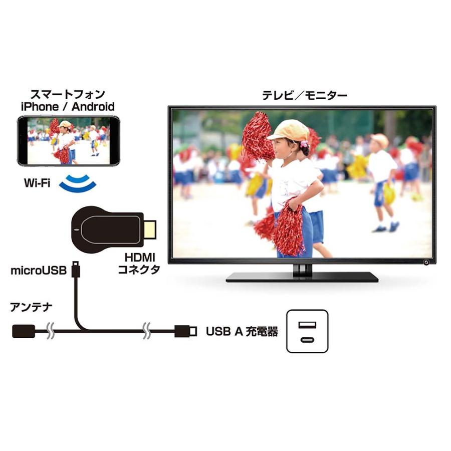 カシムラ kashimura Miracast レシーバー HDMI 挿すだけ KD-236 | ブランド登録なし | 01