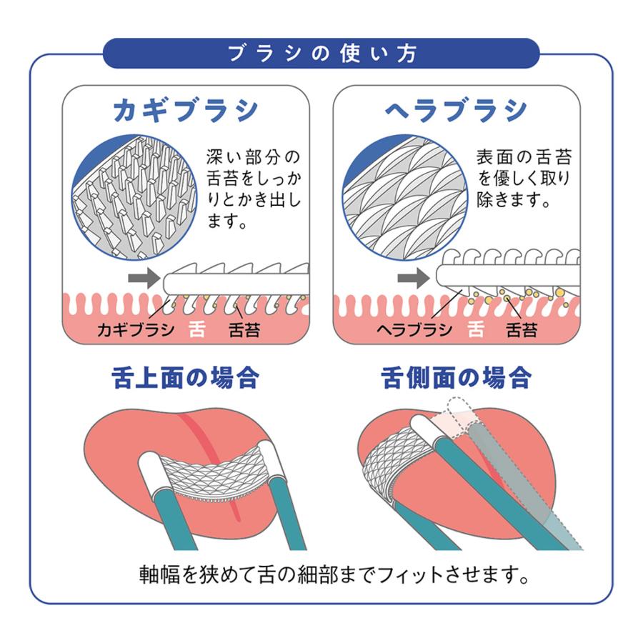 松本金型 matsumotokanagata 新感覚舌ブラシ「したつつみNEO」 アオミドリ | ブランド登録なし | 05