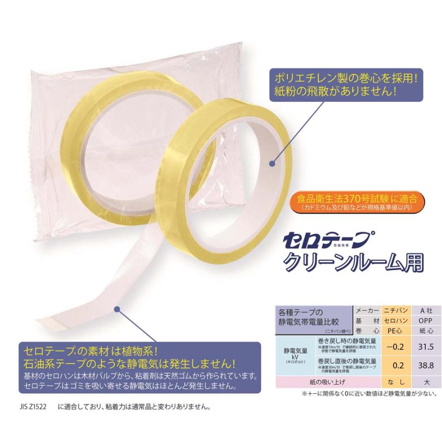 Nichiban ニチバン　セロテープ クリーンルーム用　CRCT-18 | ブランド登録なし | 02