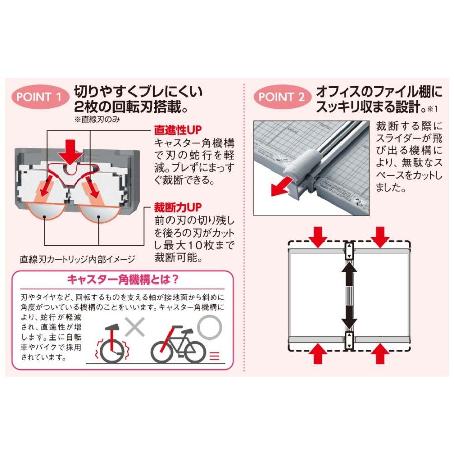 LIHIT LAB.＜リヒトラブ＞ コンパクトスライドカッター （A3ヨコ対応）   M50 | ブランド登録なし | 02