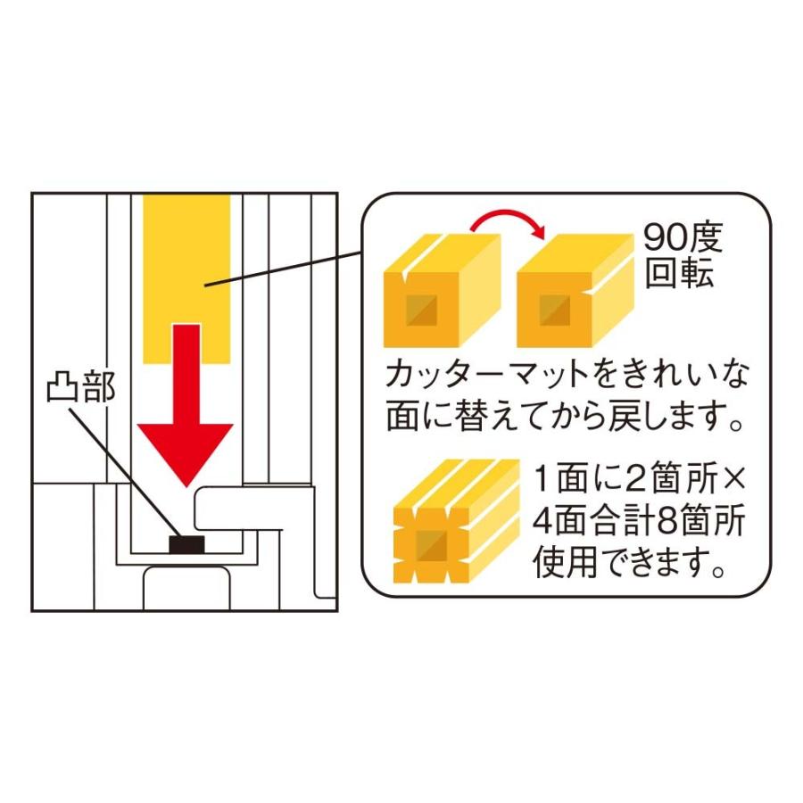 LIHIT LAB.＜リヒトラブ＞ コンパクトスライドカッター （A3ヨコ対応）   M50 | ブランド登録なし | 03