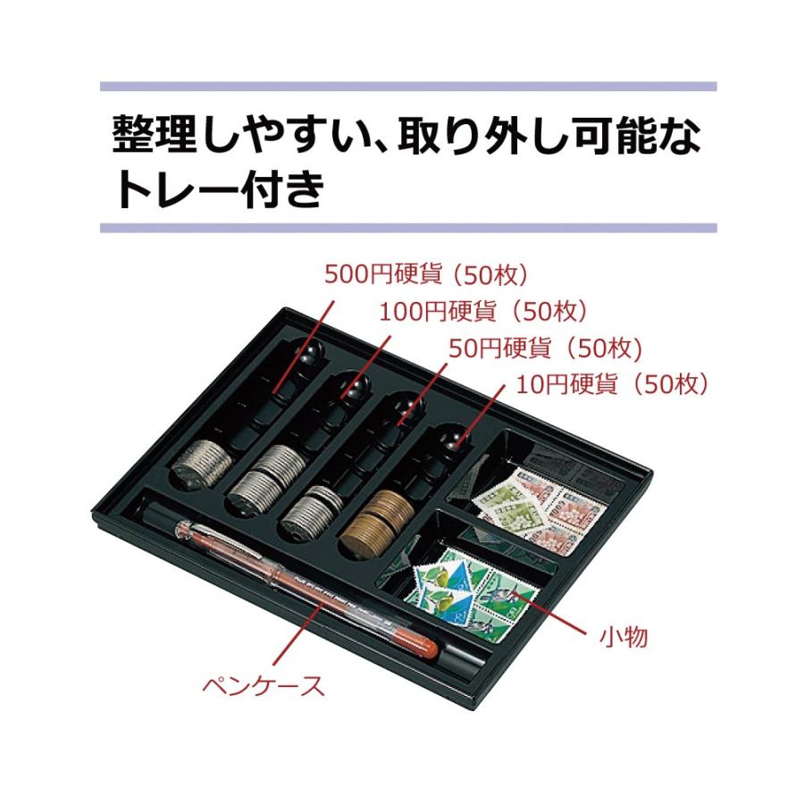 プラス(PLUS)金庫 小型 手提金庫 M ブルー CB-050G　12-864 | PLUS | 03
