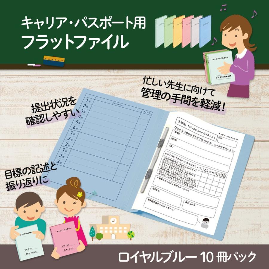 プラス(PLUS) ファイル キャリア・パスポート専用フラットファイル 児童・生徒用 ロイヤルブルー 10冊セット No.021CP 91-381 ×10 | PLUS | 01