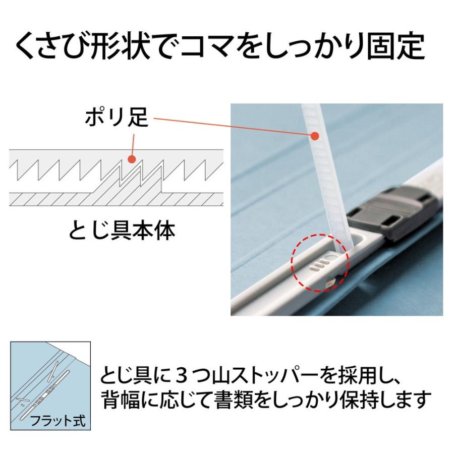 プラス(PLUS) ファイル キャリア・パスポート専用フラットファイル 児童・生徒用 ロイヤルブルー 10冊セット No.021CP 91-381 ×10 | PLUS | 06