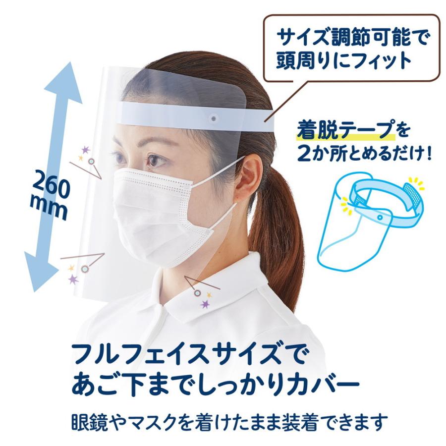 プラス (PLUS) かんたん装着 フェイスシールド 10枚入 ブルー FG-013-10P 89-292 | PLUS | 03