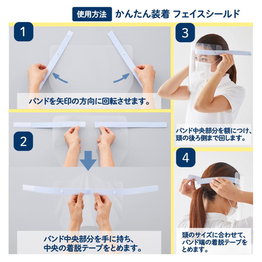 プラス (PLUS) かんたん装着 フェイスシールド 10枚入 ブルー FG-013-10P 89-292 | PLUS | 07