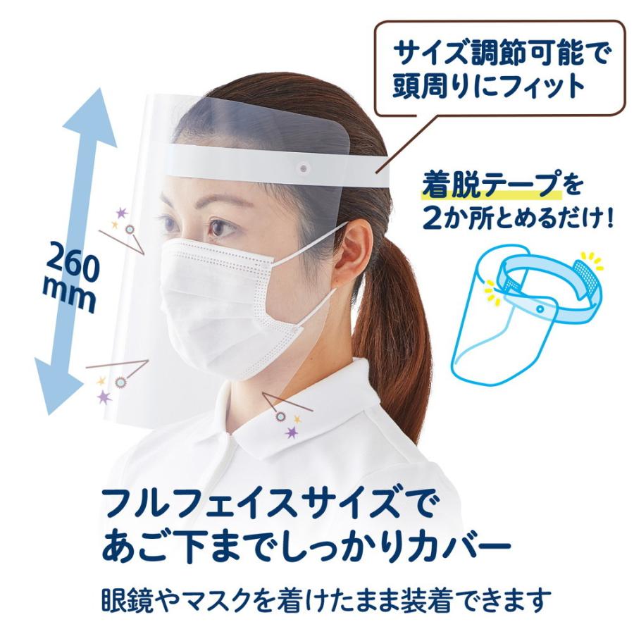 プラス (PLUS) かんたん装着 フェイスシールド 10枚入 ホワイトグレー FG-013-10P 89-294 | PLUS | 03