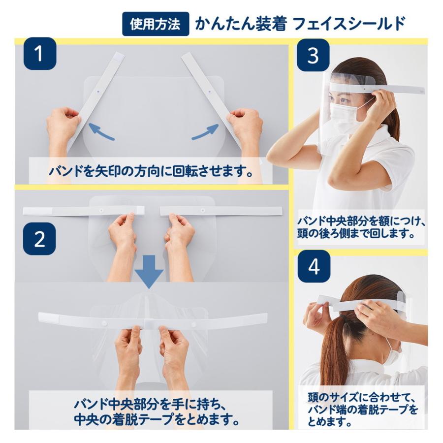 プラス (PLUS) かんたん装着 フェイスシールド 10枚入 ホワイトグレー FG-013-10P 89-294 | PLUS | 07