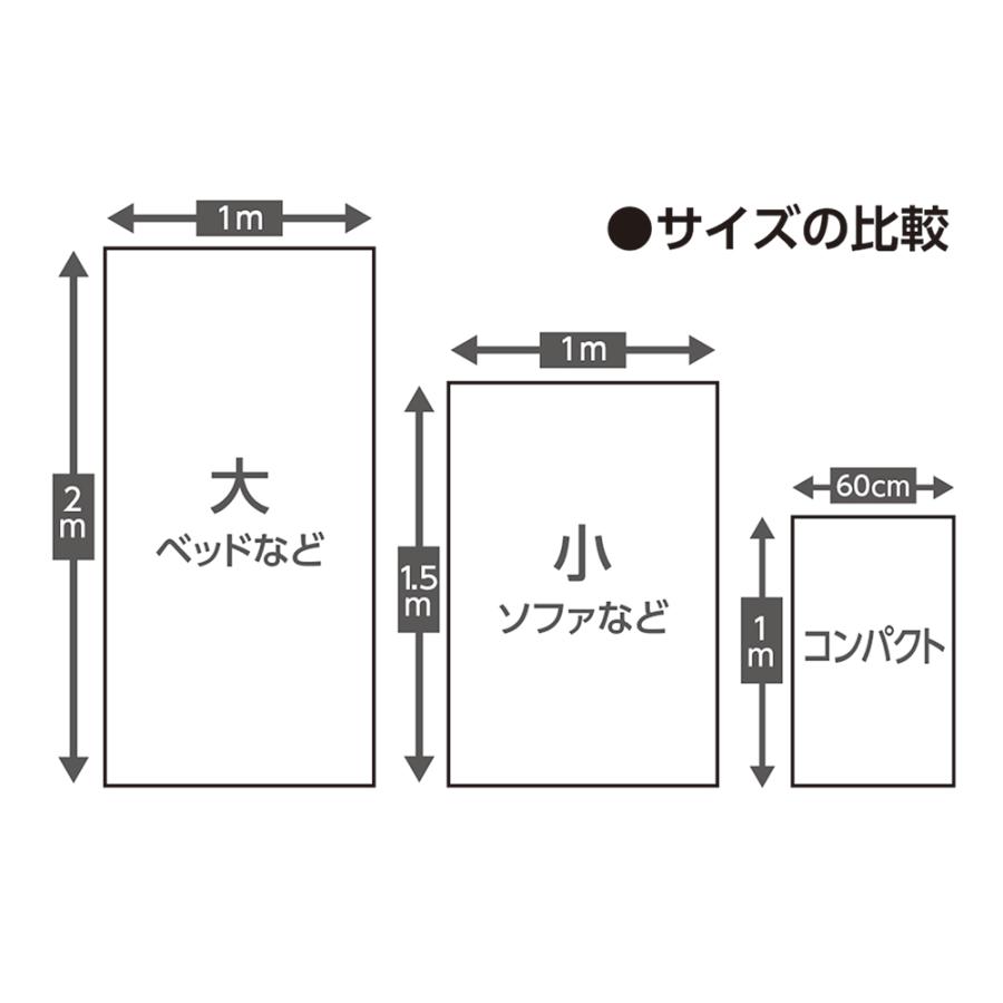 Artec《アーテック》 使い捨てベッドシーツ60×100cm 30枚入 51193 | ブランド登録なし | 02