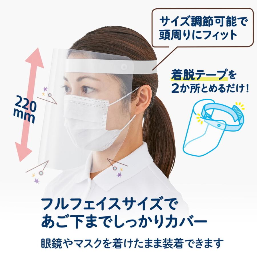 プラス(PLUS)かんたん装着フェイスシールド 小さめ2枚入 ホワイトグレー FL-196SF | PLUS | 02