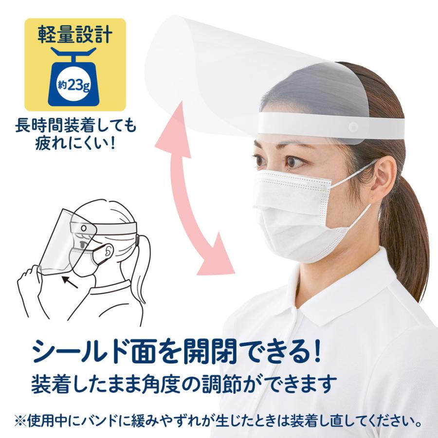 プラス(PLUS)かんたん装着フェイスシールド 小さめ2枚入 ホワイトグレー FL-196SF | PLUS | 04