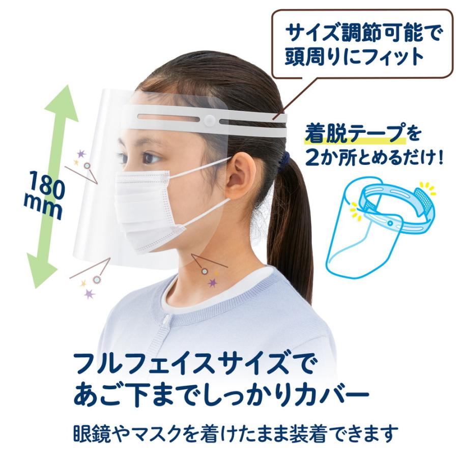 プラス(PLUS)かんたん装着フェイスシールド こども用2枚入 ホワイトグレー FL-196SF | PLUS | 02