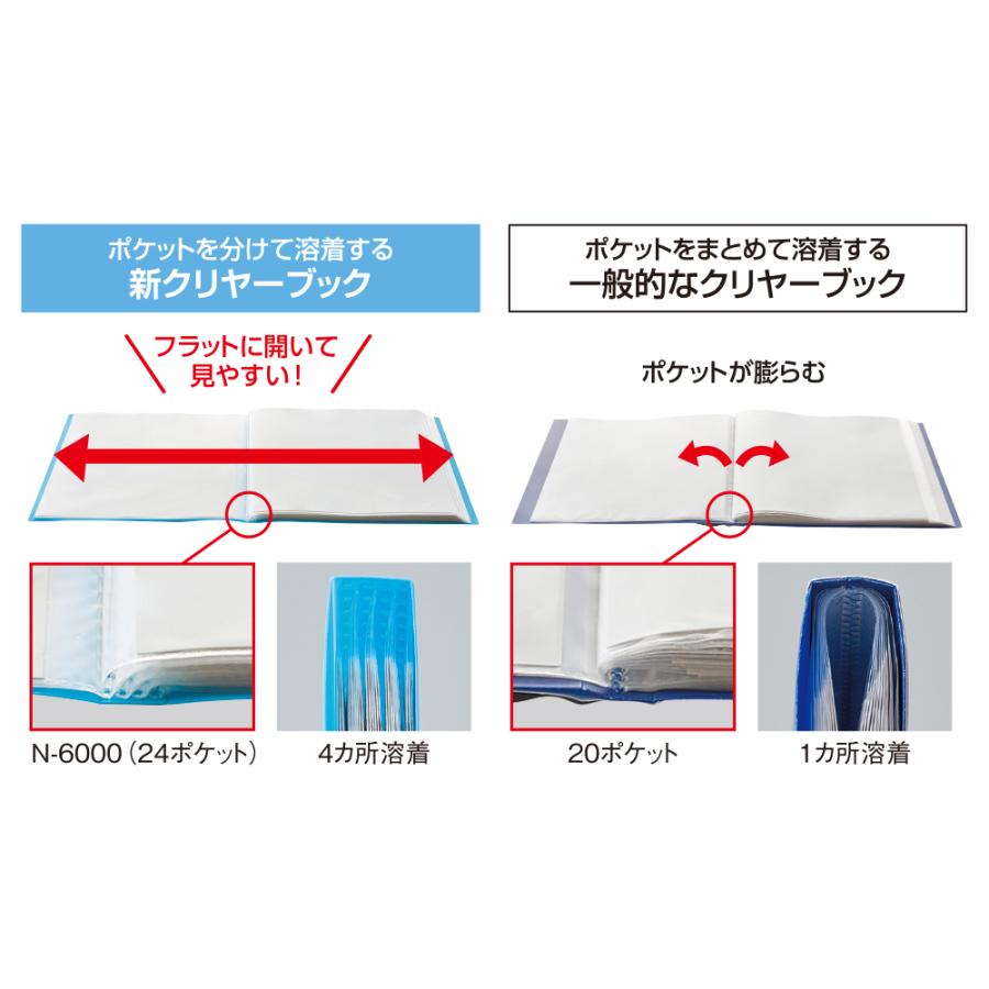 LIHIT LAB (リヒトラブ) CUBE FIZZ クリヤーブック ブルー N6000-8 | LIHIT LAB. | 03