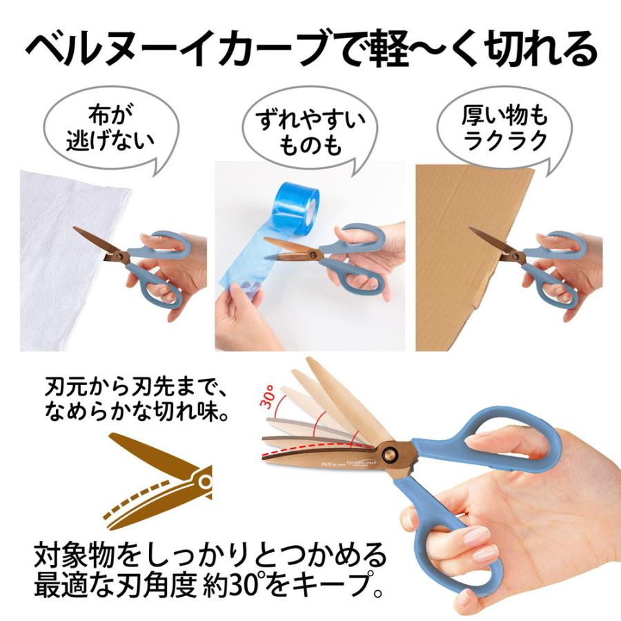 プラス PLUS はさみ フィットカットカーブ プレミアムチタン(リニューアル) ブルー SC-175STN | PLUS | 04