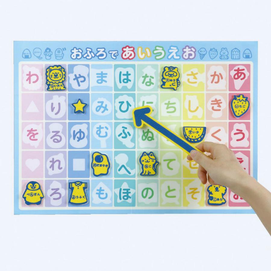 アーテック おふろであいうえおポスター #7453 | ブランド登録なし | 04