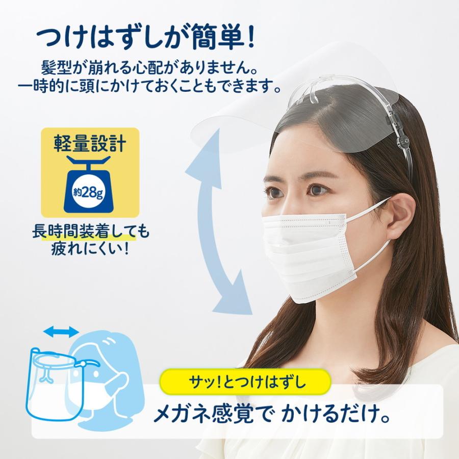 プラス PLUS フェイスシールド メガネタイプ  フレーム1個 シールド3枚 FG-030F 89-471 感染防止 飛沫防止 | PLUS | 05