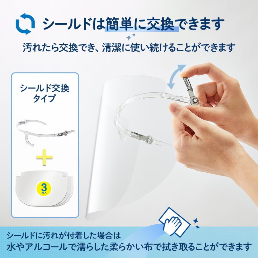 プラス PLUS フェイスシールド メガネタイプ  フレーム1個 シールド3枚 FG-030F 89-471 感染防止 飛沫防止 | PLUS | 06