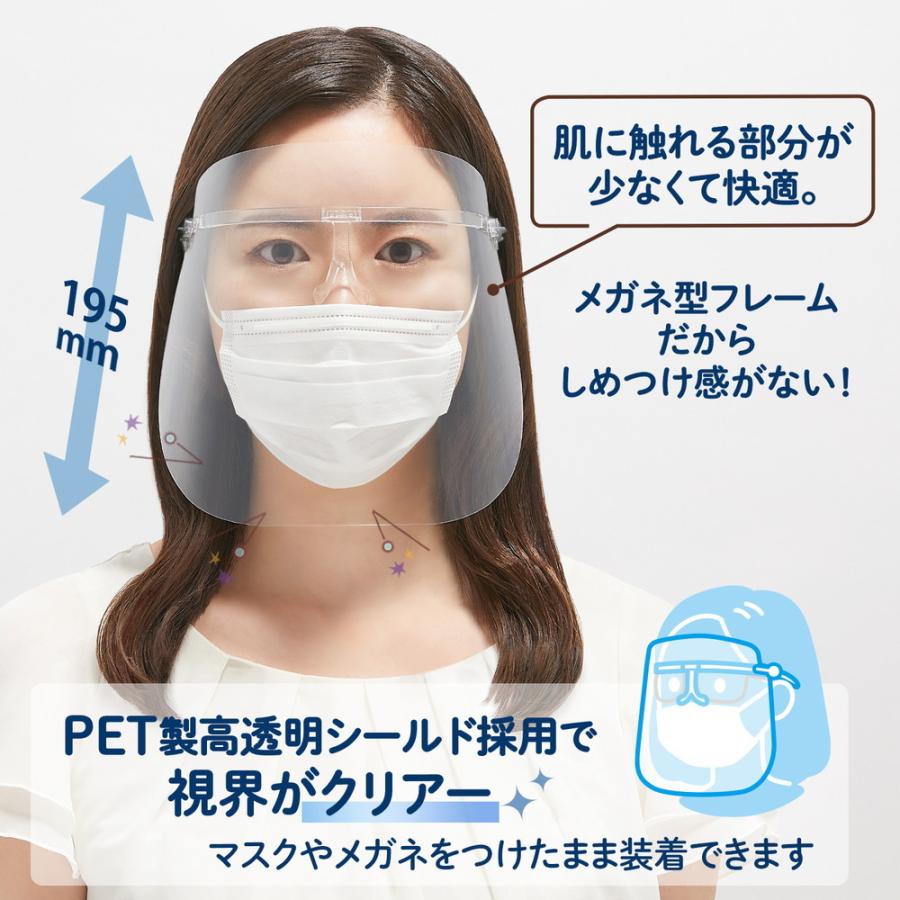 プラス PLUS フェイスシールド メガネタイプ  専用交換シールド 10枚入 FG-030FS-10P 89-472 フェイスガード 感染対策 | PLUS | 03