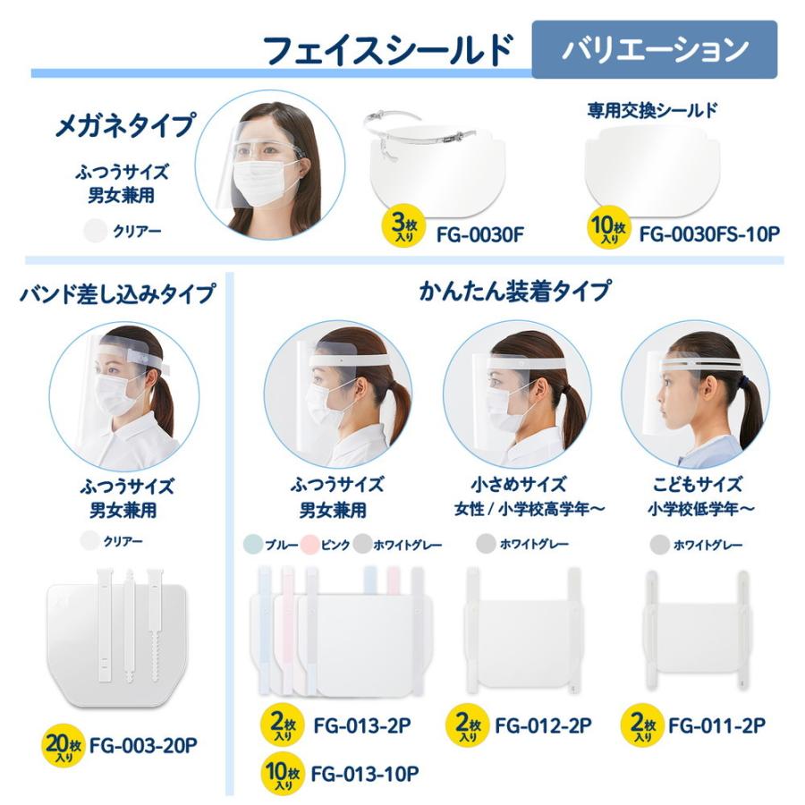 プラス PLUS フェイスシールド メガネタイプ  専用交換シールド 10枚入 FG-030FS-10P 89-472 フェイスガード 感染対策 | PLUS | 05