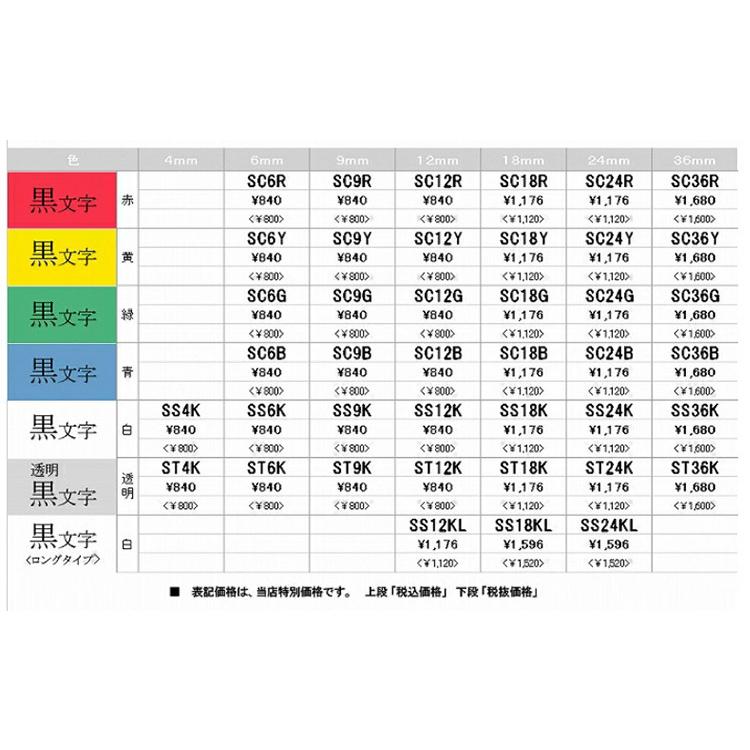 キングジム King Jim ラベルライター テプラ Pro Sr45アオ おうち テプラ イーコンビyahoo 店 通販 Yahoo ショッピング