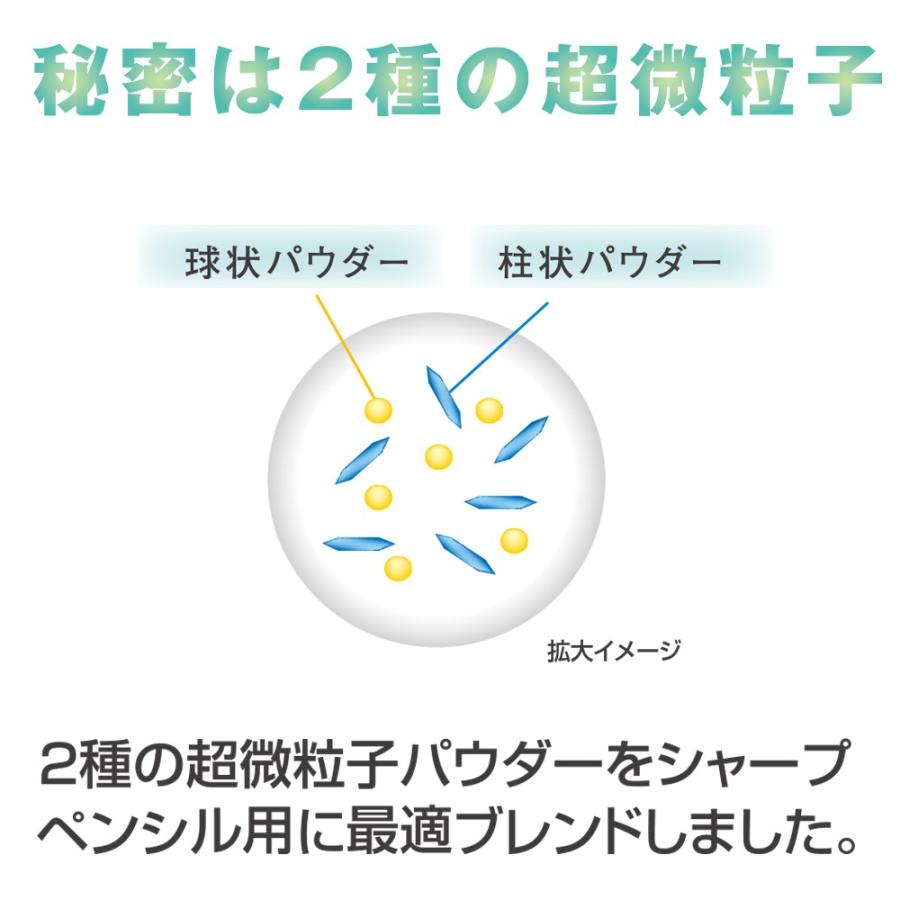 プラス(PLUS) プラスチック消しゴム OMNI(オムニ) シャープペンシル・鉛筆2H~HB用 25g ER-100MS 20個セット　36-393 | PLUS | 02