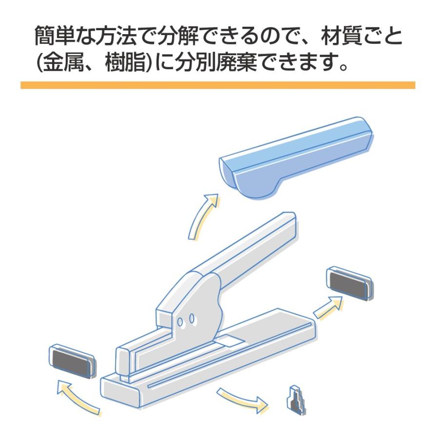 プラス(PLUS) ホッチキス強力タイプ　ST-050E　ブルー　30-999 | PLUS | 03
